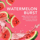 Watermelon slices with water splashes on a pink background, labeled 'Watermelon Burst'.