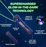 A chart showing the usage and effect of the blacklight feature.