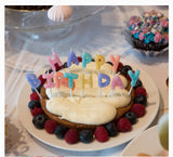 Birthday cake with Happy Biirthday candles.